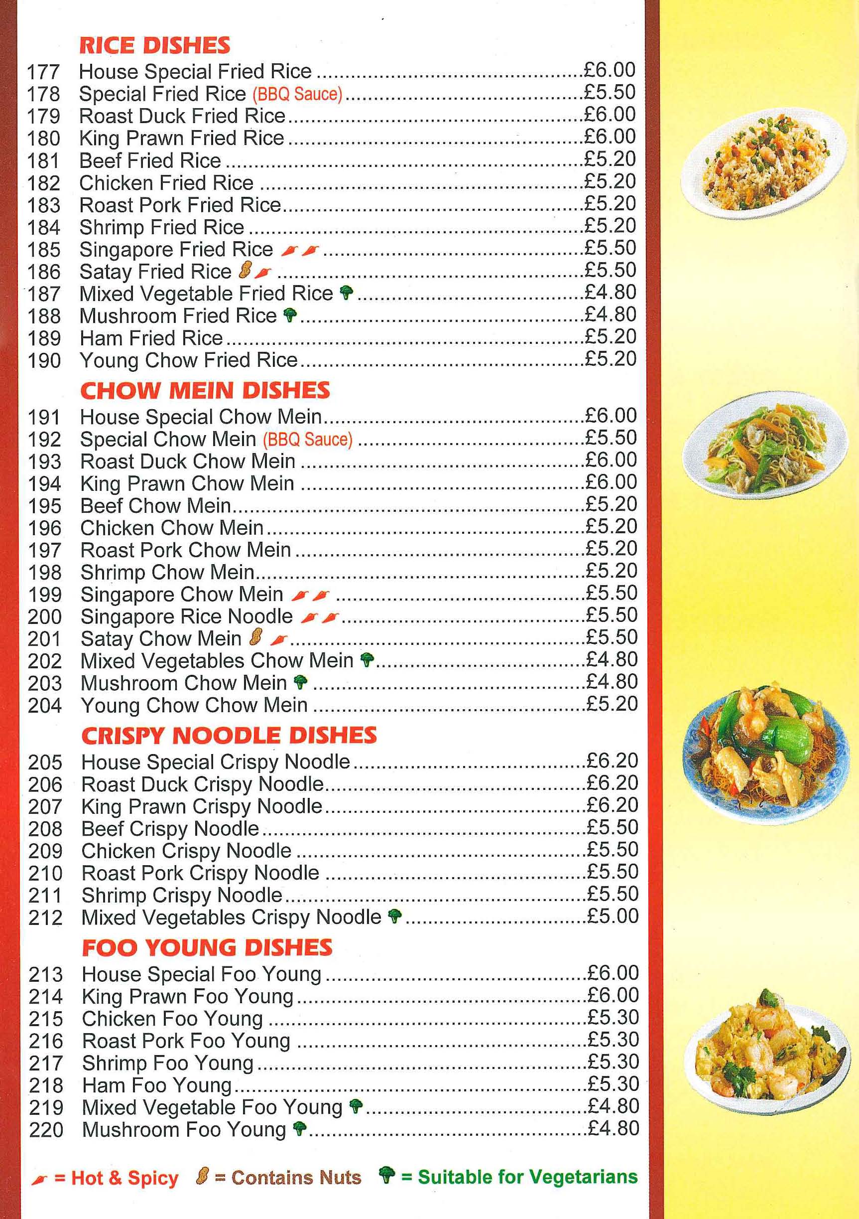 Tast House Torquay